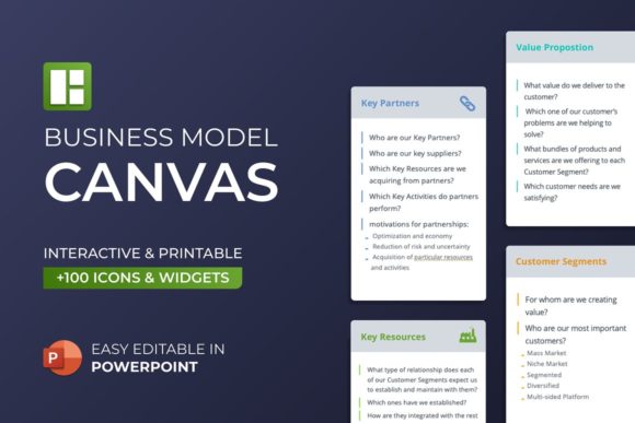 Master Your Strategy with the Business Model Canvas